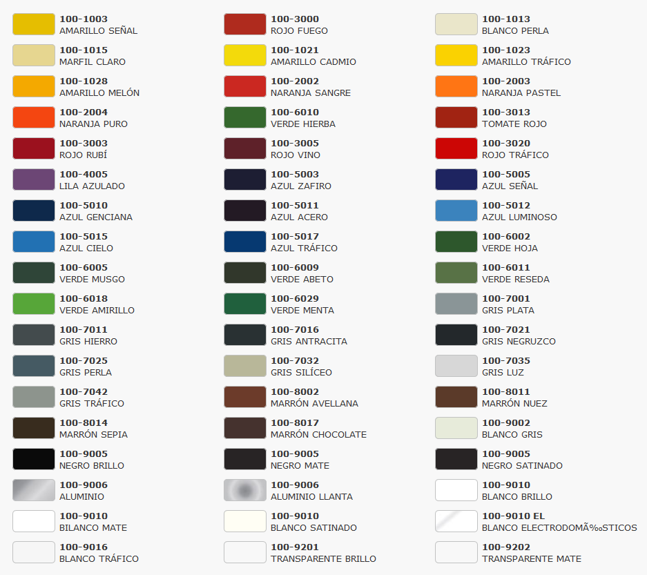 Paleta de Colores | Cartas NCS, RAL, Pantone